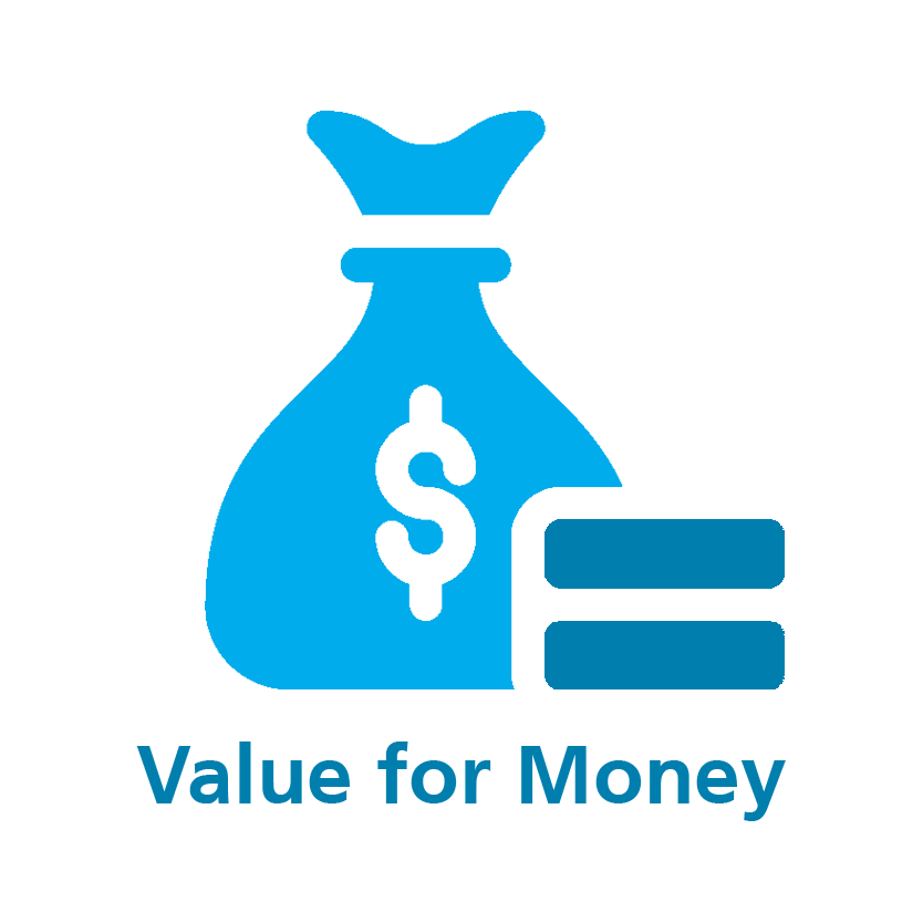 Value for money